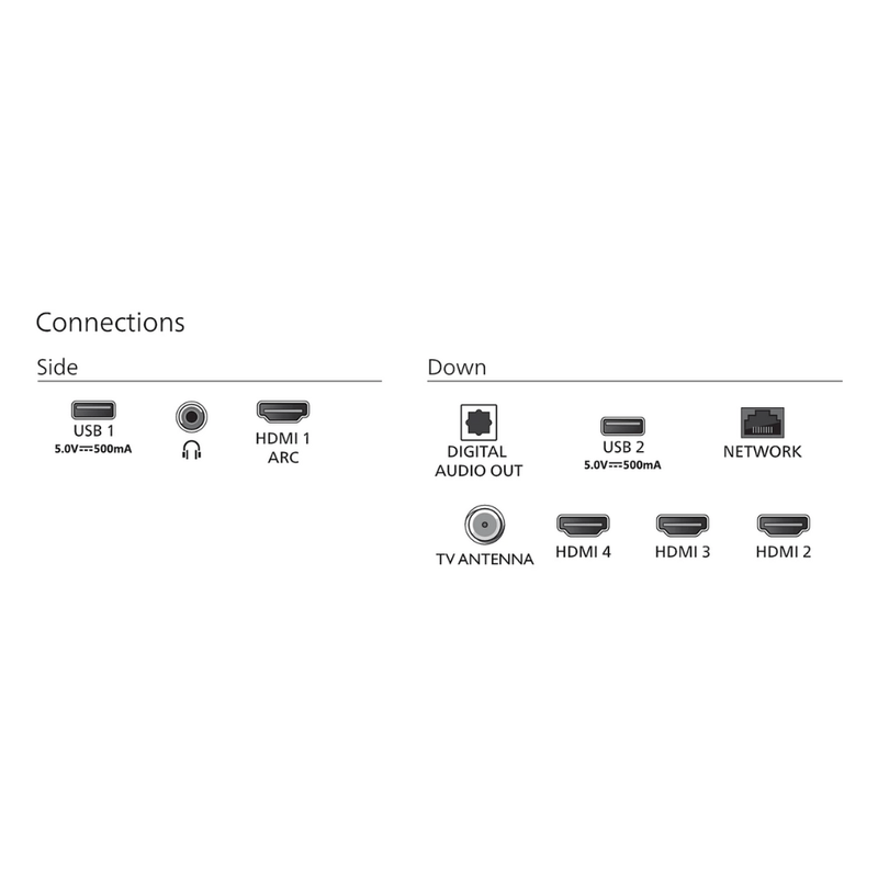 Televisor-Smart-UHD-4K-Philips-65-pulgadas-65PUD7908
