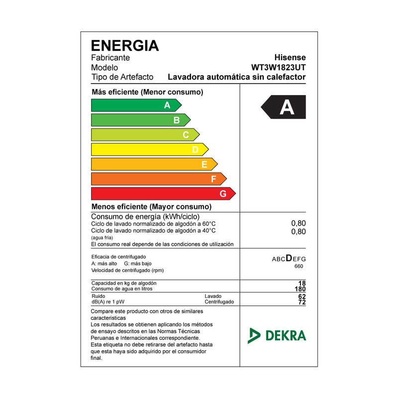 Lavadora-Automatica-Hisense-WT3W1823UT-18Kg-Grafito