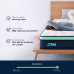 Colchon-Atma-One-1-Plaza-En-Caja-3-Capas-de-Espuma-20-cm