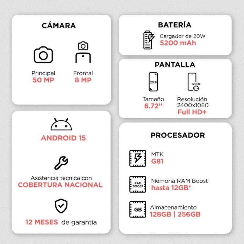 Celular-4G-Motorola-G15-XT2521-2-TD-256GB-4GB-Gris