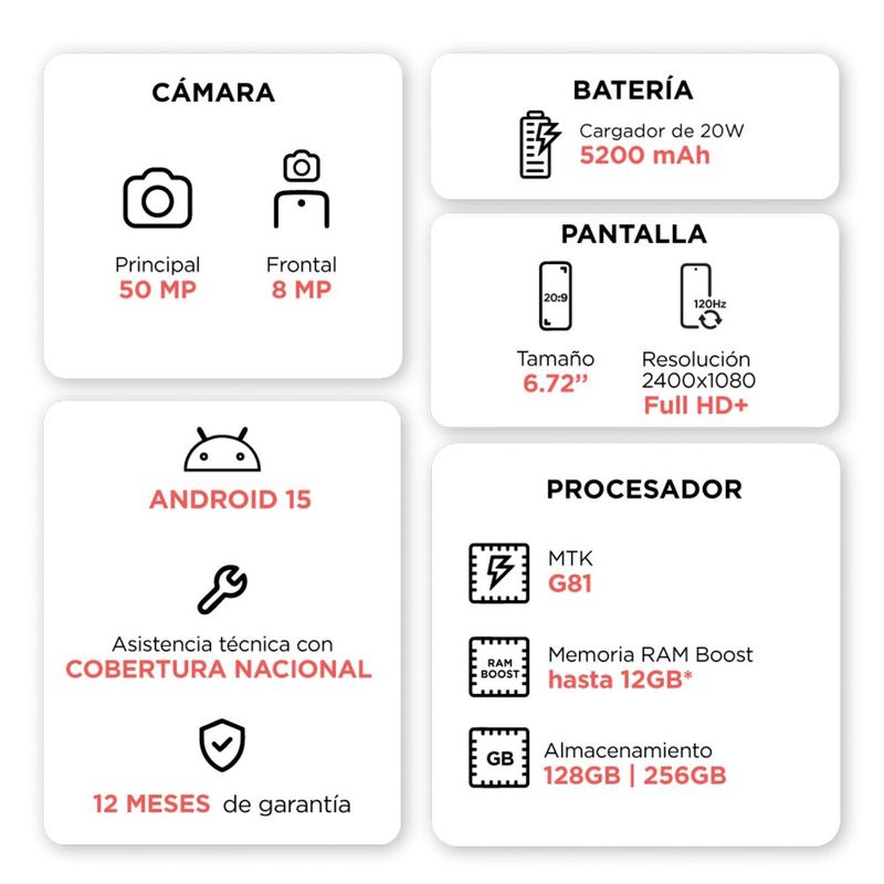 Celular-4G-Motorola-G15-XT2521-2-TD-256GB-4GB-Gris