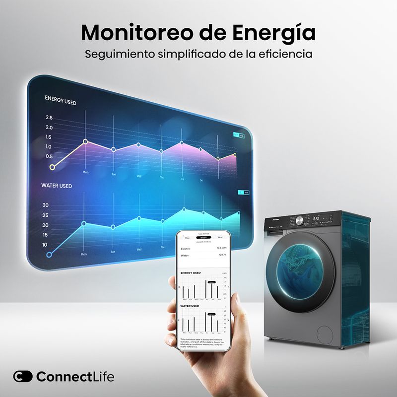 Lavaseca-Hisense-WD3S1443BT-14 kg-9 kg-Gris-Oscuro