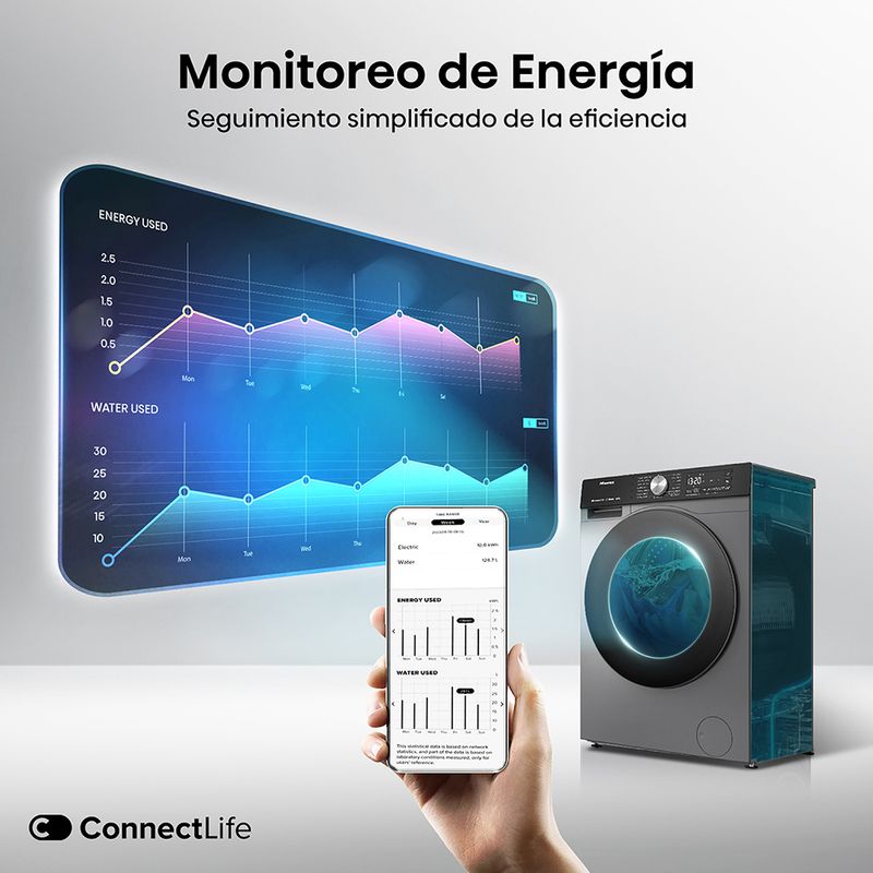 Lavaseca-Hisense-WD3S1243BT-12 kg-8 kg-Gris-Oscuro